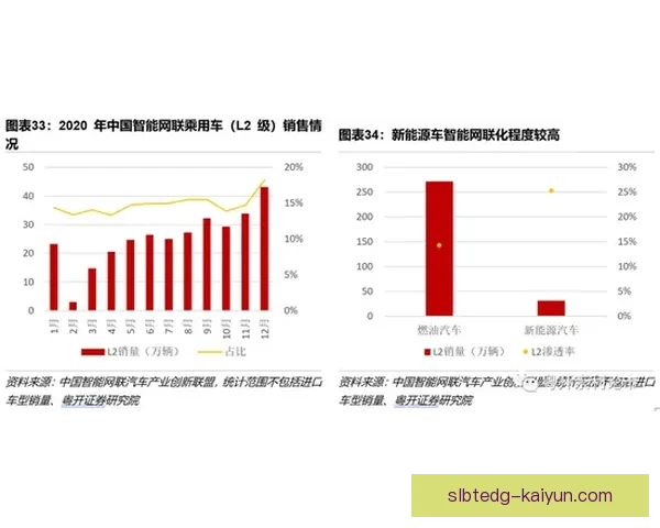 诺丁汉中路渗透策略逐渐回暖，表现值得关注