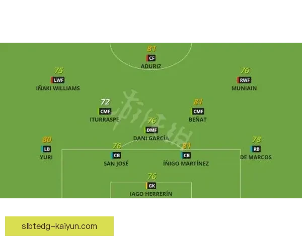 黄潜阵容深度分析：多线作战下轮换实力与稳定性走势清晰